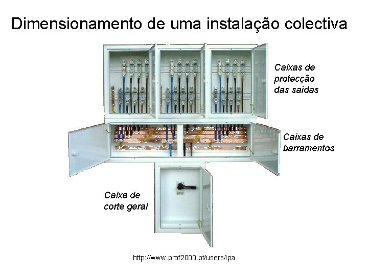 Dimensionamento de uma instalação colectiva Caixas de protecção das saídas Caixas de barramentos Caixa