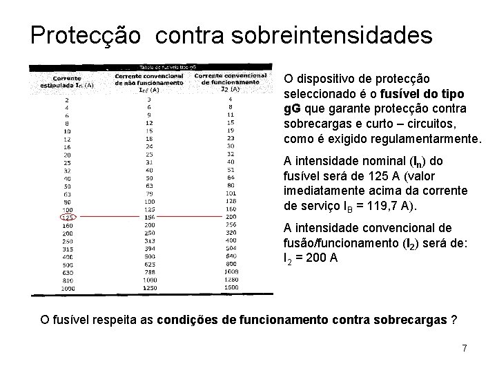 Protecção contra sobreintensidades O dispositivo de protecção seleccionado é o fusível do tipo g.