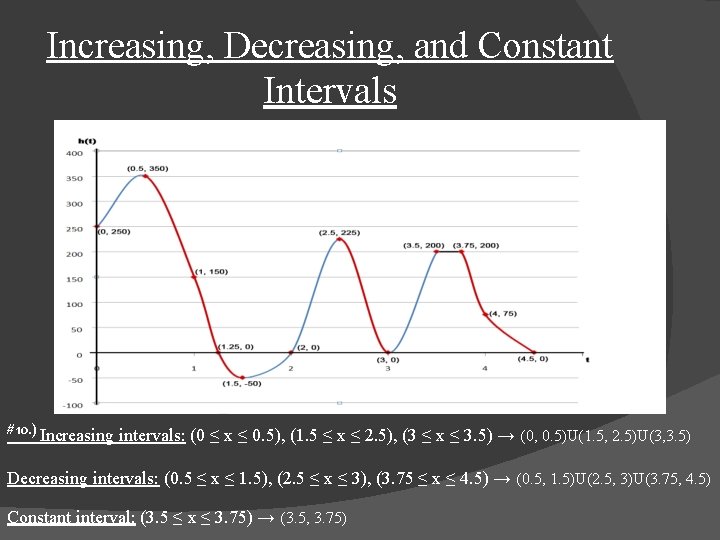 Increasing, Decreasing, and Constant Intervals #10. ) Increasing intervals: (0 ≤ x ≤ 0.