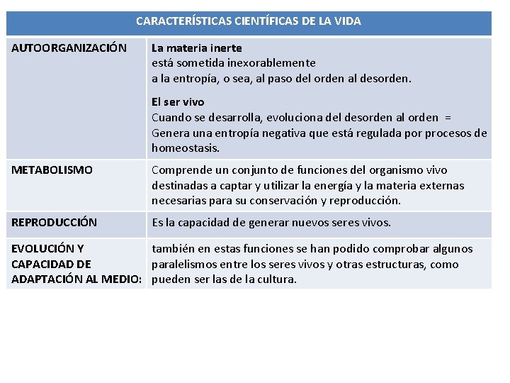 CARACTERÍSTICAS CIENTÍFICAS DE LA VIDA AUTOORGANIZACIÓN La materia inerte está sometida inexorablemente a la
