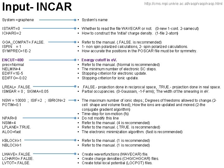 Input- INCAR http: //cms. mpi. univie. ac. at/vasp/vasp. html System =graphene • System’s name