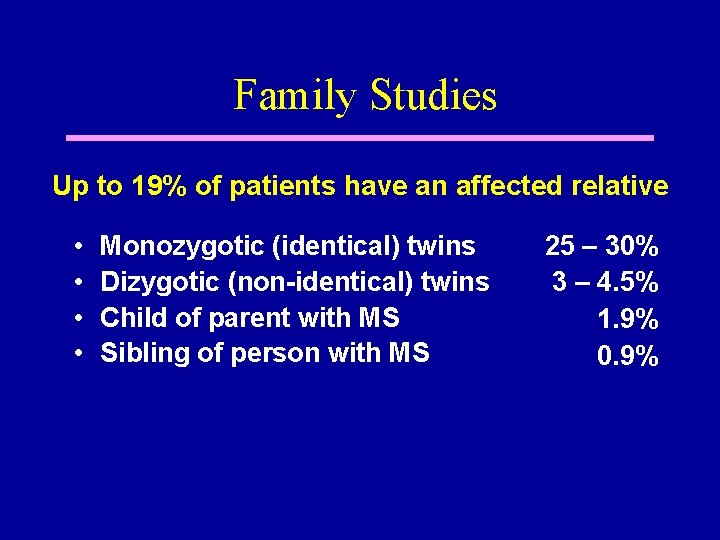 Family Studies Up to 19% of patients have an affected relative • • Monozygotic