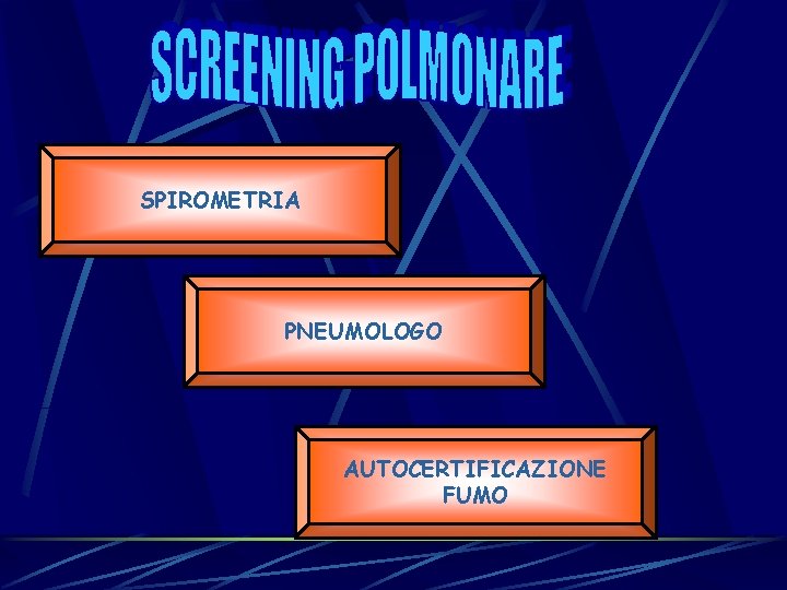 SPIROMETRIA PNEUMOLOGO AUTOCERTIFICAZIONE FUMO SPIROMETRIA PNEUMOLOGO AUTOCERTIFICAZIONE FUMO