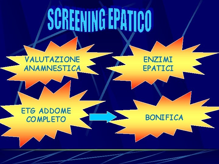 VALUTAZIONE ANAMNESTICA ETG ADDOME COMPLETO ENZIMI EPATICI BONIFICA VALUTAZIONE ANAMNESTICA ETG ADDOME COMPLETO ENZIMI EPATICI BONIFICA