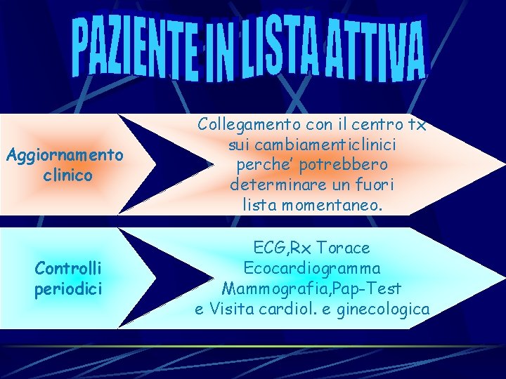 Aggiornamento clinico Collegamento con il centro tx sui cambiamenticlinici perche’ potrebbero determinare un fuori Aggiornamento clinico Collegamento con il centro tx sui cambiamenticlinici perche’ potrebbero determinare un fuori