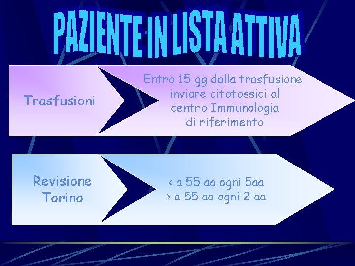 Trasfusioni Revisione Torino Entro 15 gg dalla trasfusione inviare citotossici al centro Immunologia di Trasfusioni Revisione Torino Entro 15 gg dalla trasfusione inviare citotossici al centro Immunologia di