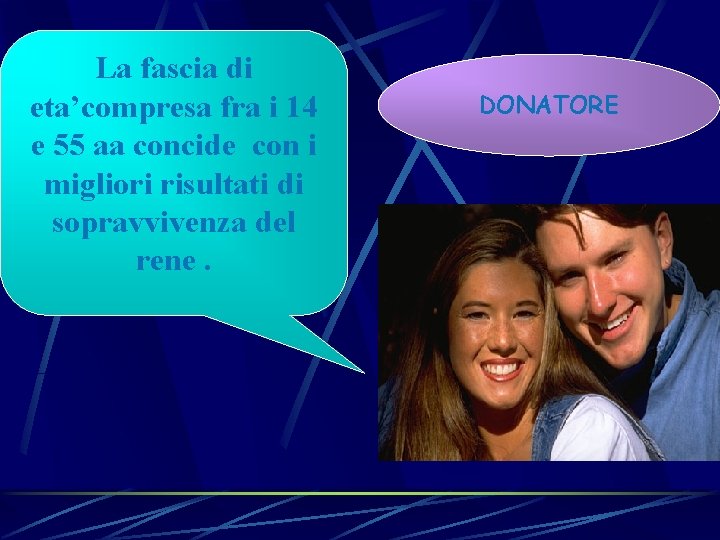 La fascia di eta’compresa fra i 14 e 55 aa concide con i migliori La fascia di eta’compresa fra i 14 e 55 aa concide con i migliori