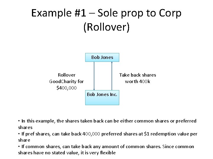 Example #1 – Sole prop to Corp (Rollover) Bob Jones Rollover Good. Charity for