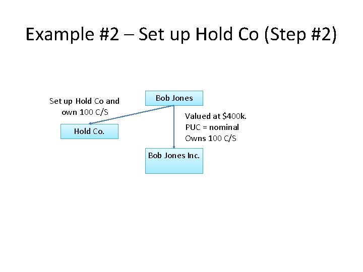 Example #2 – Set up Hold Co (Step #2) Set up Hold Co and Example #2 – Set up Hold Co (Step #2) Set up Hold Co and