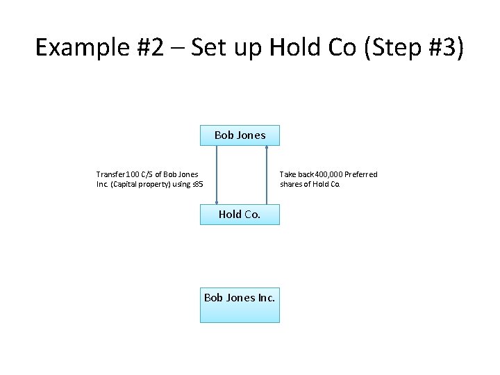 Example #2 – Set up Hold Co (Step #3) Bob Jones Transfer 100 C/S