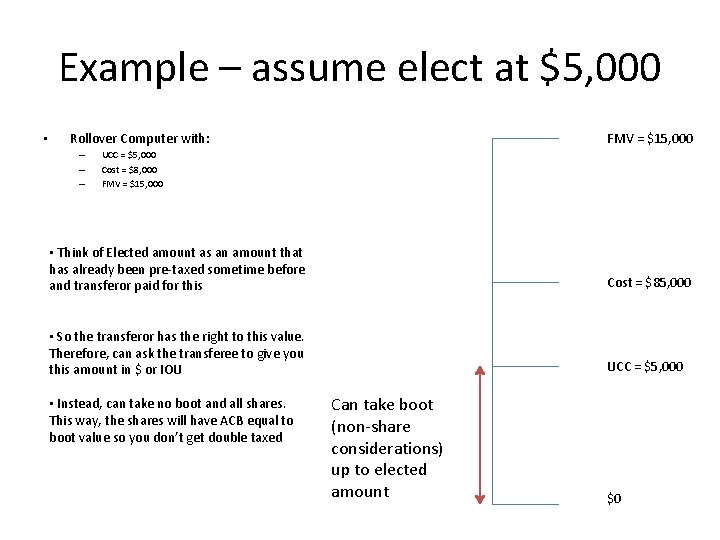 Example – assume elect at $5, 000 • Rollover Computer with: – – –
