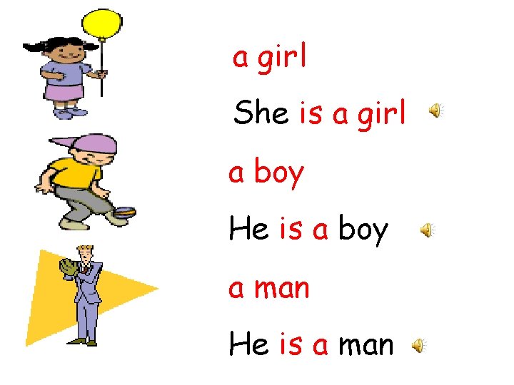 a girl She is a girl a boy He is a boy a man