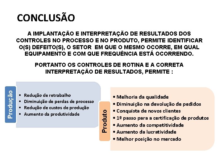 CONCLUSÃO A IMPLANTAÇÃO E INTERPRETAÇÃO DE RESULTADOS CONTROLES NO PROCESSO E NO PRODUTO, PERMITE