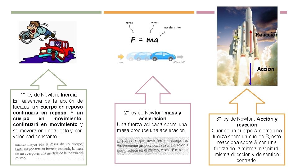 1° ley de Newton: Inercia En ausencia de la acción de fuerzas, un cuerpo 1° ley de Newton: Inercia En ausencia de la acción de fuerzas, un cuerpo