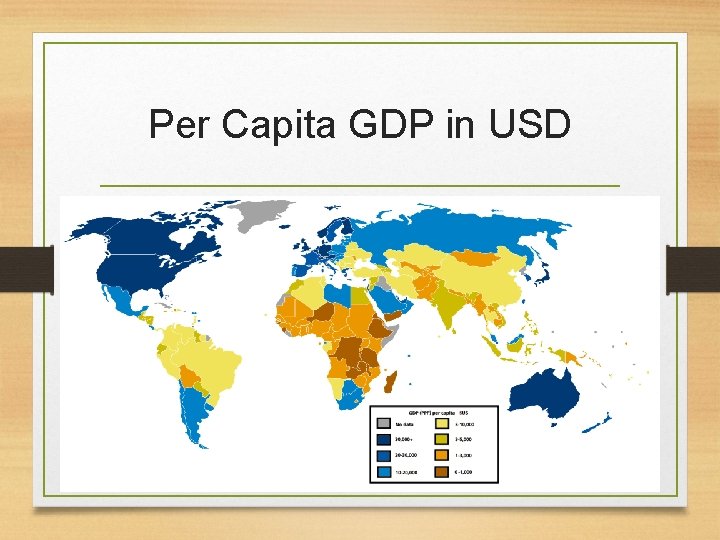 Per Capita GDP in USD Per Capita GDP in USD