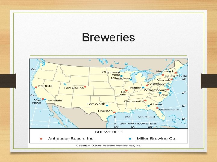 Breweries 