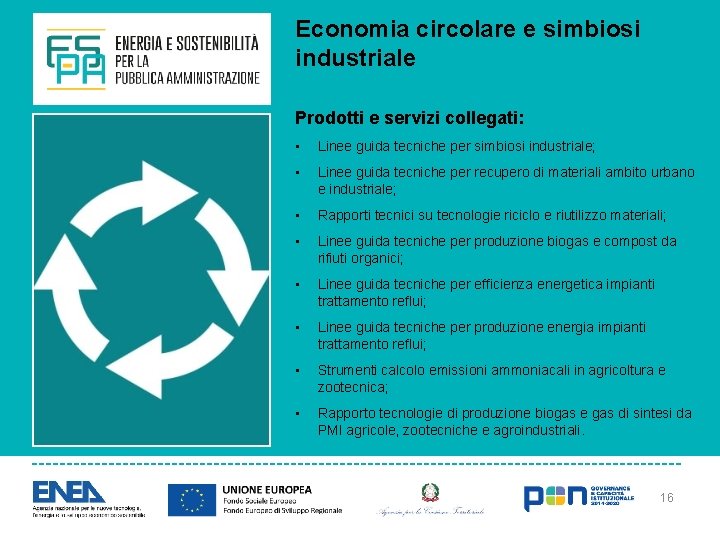 Economia circolare e simbiosi industriale Prodotti e servizi collegati: • Linee guida tecniche per