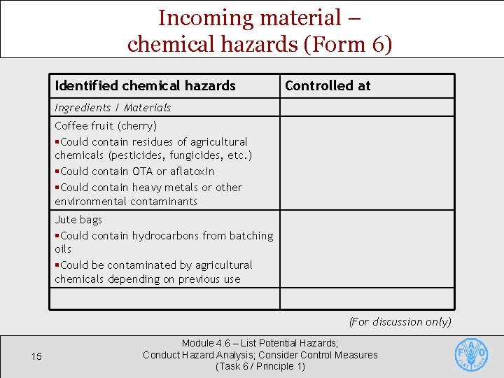 Incoming material – chemical hazards (Form 6) Identified chemical hazards Controlled at Ingredients / Incoming material – chemical hazards (Form 6) Identified chemical hazards Controlled at Ingredients /