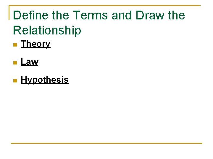 Define the Terms and Draw the Relationship n Theory n Law n Hypothesis 