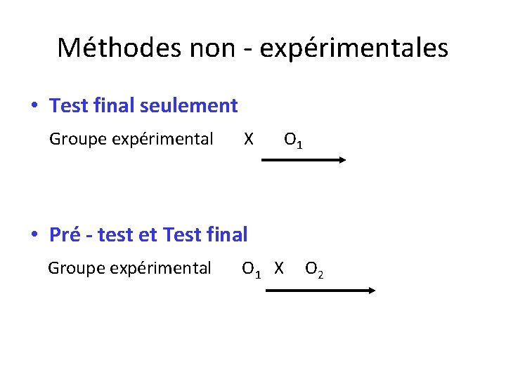 Méthodes non - expérimentales • Test final seulement Groupe expérimental X O 1 •