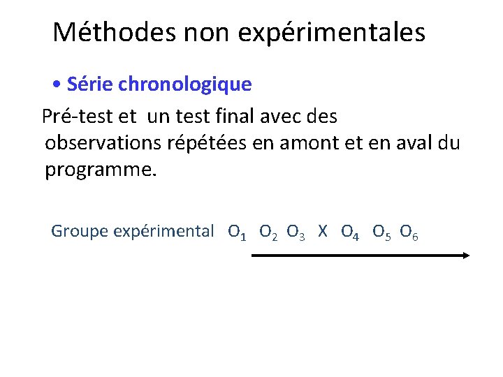 Méthodes non expérimentales • Série chronologique Pré-test et un test final avec des observations