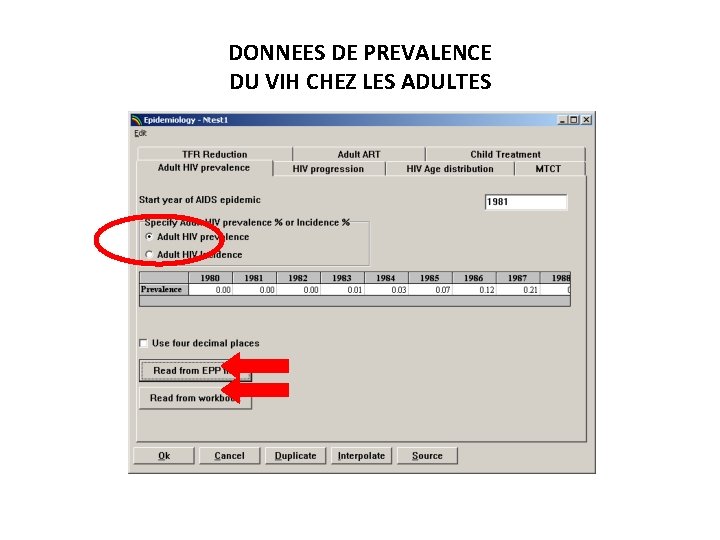 DONNEES DE PREVALENCE DU VIH CHEZ LES ADULTES 