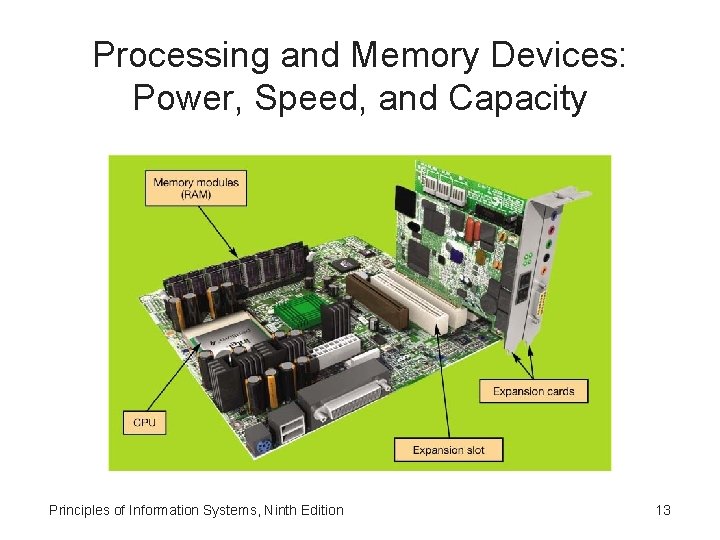 Processing and Memory Devices: Power, Speed, and Capacity Principles of Information Systems, Ninth Edition