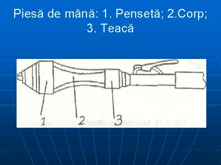 Piesă de mână: 1. Pensetă; 2. Corp; 3. Teacă 