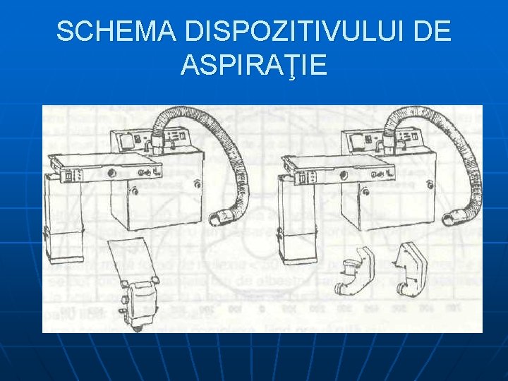 SCHEMA DISPOZITIVULUI DE ASPIRAŢIE 