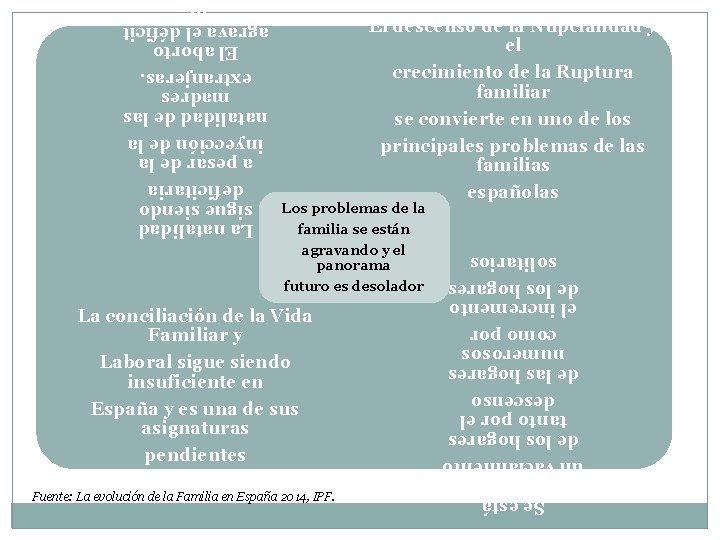 natalidad de las madres extranjeras. El aborto agrava el déficit de El descenso de