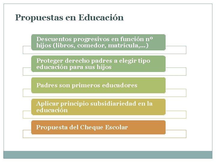 Propuestas en Educación Descuentos progresivos en función nº hijos (libros, comedor, matrícula, …) Proteger
