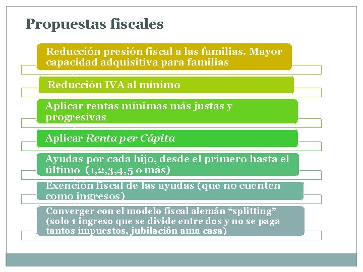 Propuestas fiscales Reducción presión fiscal a las familias. Mayor capacidad adquisitiva para familias Reducción