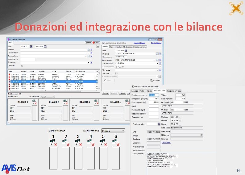 Donazioni ed integrazione con le bilance 14 