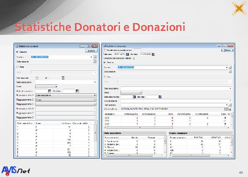 Statistiche Donatori e Donazioni 40 