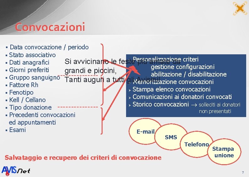 Convocazioni § Data convocazione / periodo Stato associativo Ø Personalizzazione criteri Si avvicinano le