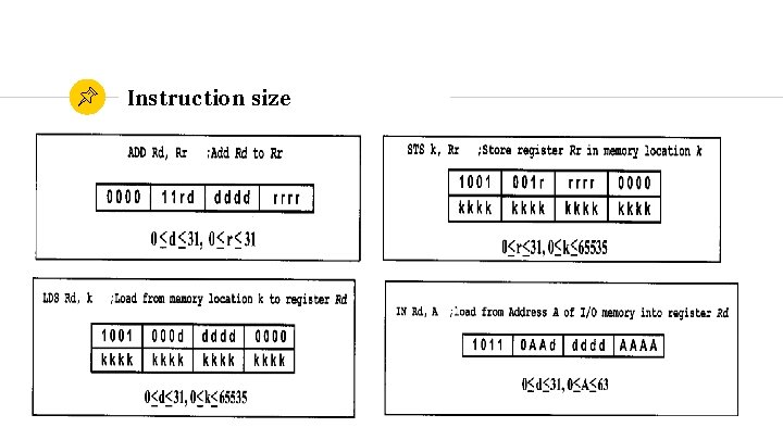 Instruction size 