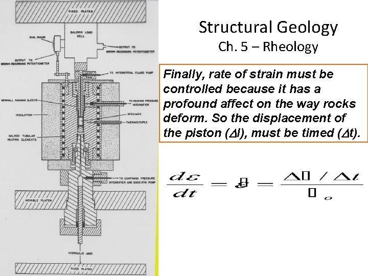 Structural Geology Ch. 5 – Rheology Finally, rate of strain must be controlled because