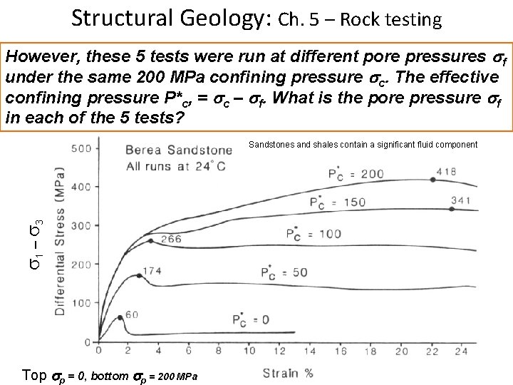 Structural Geology: Ch. 5 – Rock testing However, these 5 tests were run at