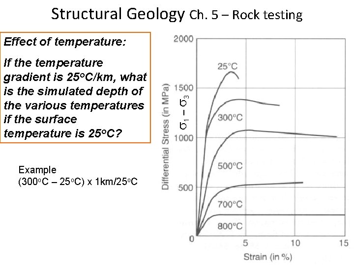 Structural Geology Ch. 5 – Rock testing If the temperature gradient is 25 o. Structural Geology Ch. 5 – Rock testing If the temperature gradient is 25 o.