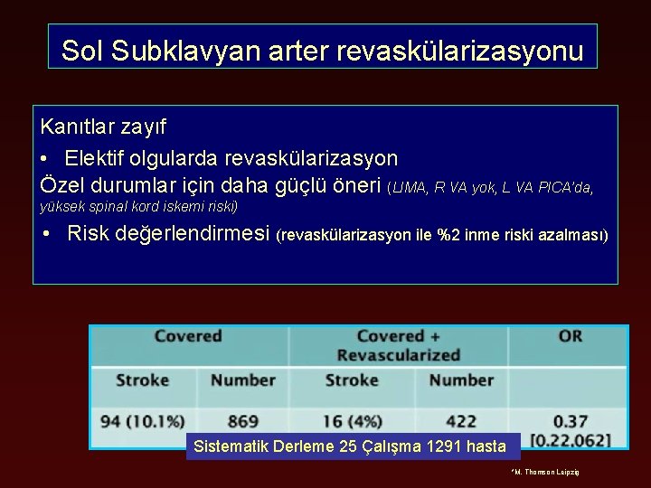 Sol Subklavyan arter revaskülarizasyonu Kanıtlar zayıf • Elektif olgularda revaskülarizasyon Özel durumlar için daha