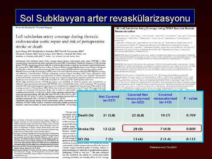 Sol Subklavyan arter revaskülarizasyonu Patterson et al. Circ 2013 