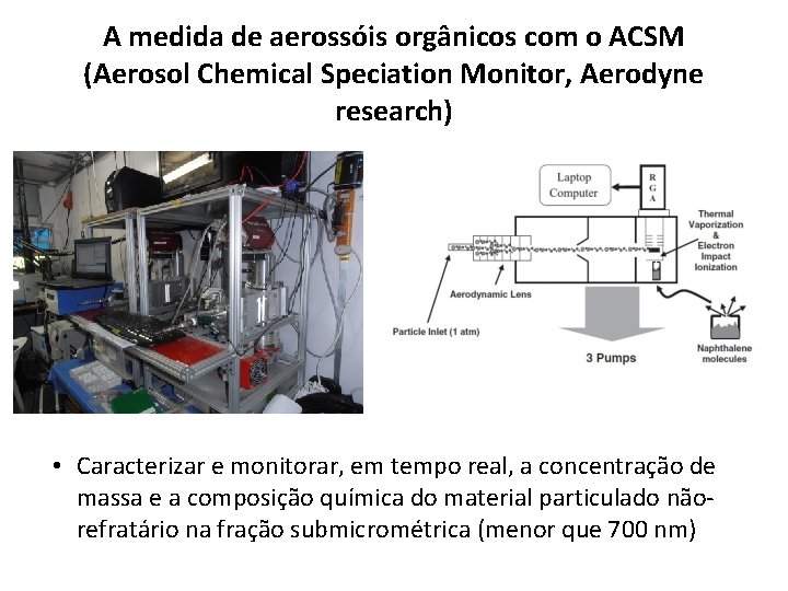 A medida de aerossóis orgânicos com o ACSM (Aerosol Chemical Speciation Monitor, Aerodyne research)