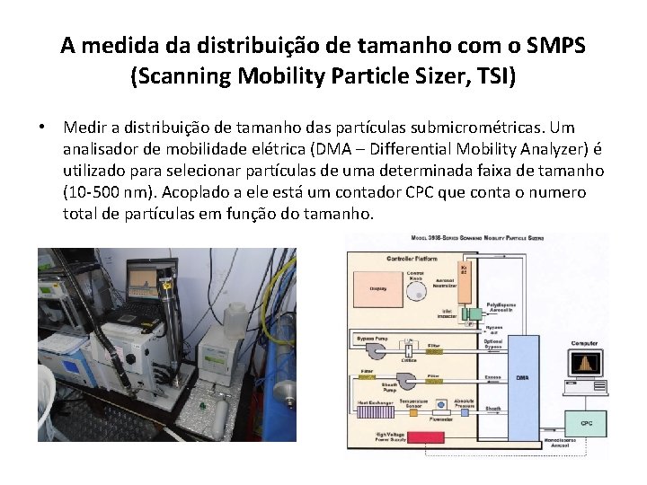 A medida da distribuição de tamanho com o SMPS (Scanning Mobility Particle Sizer, TSI)