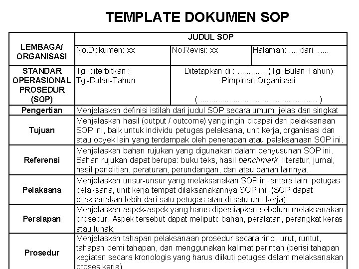 TEMPLATE DOKUMEN SOP JUDUL SOP LEMBAGA/ ORGANISASI No. Dokumen: xx No. Revisi: xx Halaman: