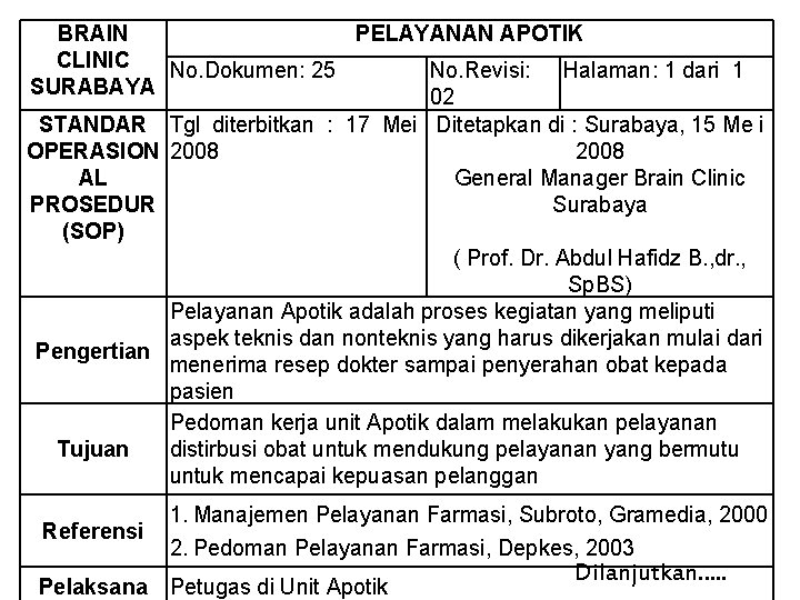 BRAIN PELAYANAN APOTIK CLINIC No. Dokumen: 25 No. Revisi: Halaman: 1 dari 1 SURABAYA