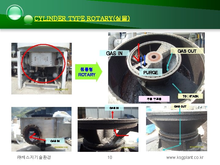 CYLINDER TYPE ROTARY(실물) GAS OUT GAS IN 원통형 ROTARY PURGE TO ; STACK 주물