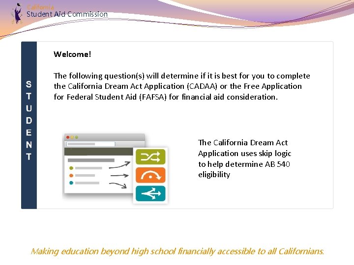 California Student Aid Commission Welcome! The following question(s) will determine if it is best