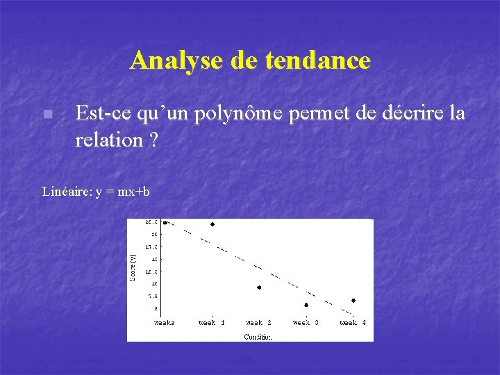 Analyse de tendance n Est-ce qu’un polynôme permet de décrire la relation ? Linéaire: