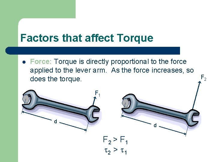 Factors that affect Torque l Force: Torque is directly proportional to the force applied