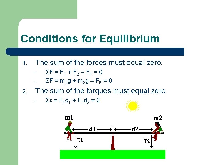 Conditions for Equilibrium 1. The sum of the forces must equal zero. – –